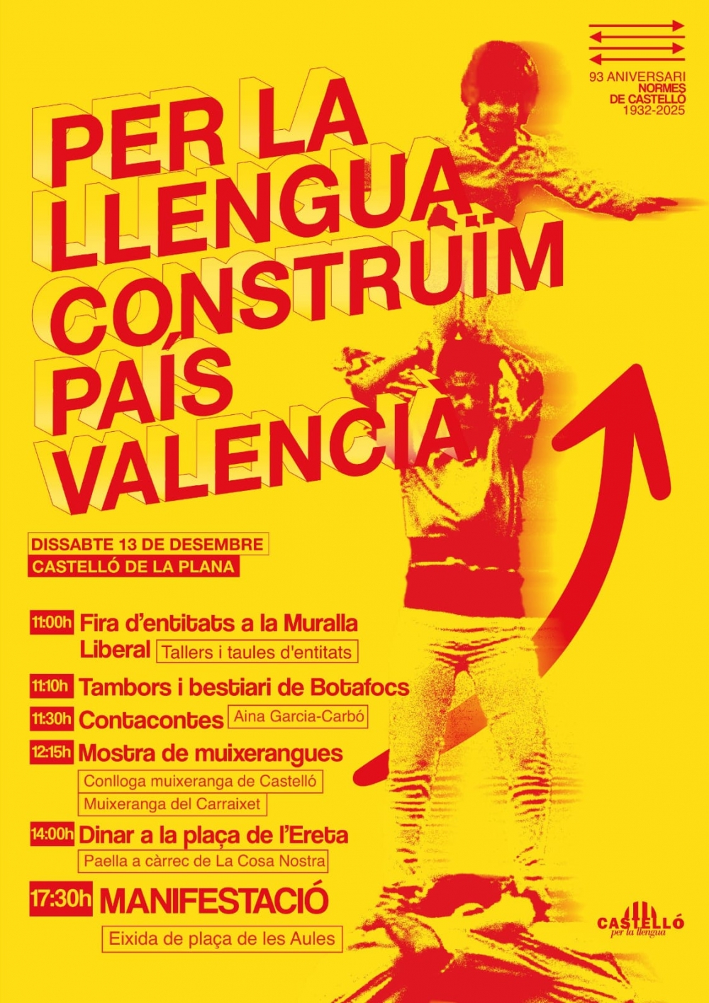 93&eacute; aniversari de les Normes de Castell&oacute;